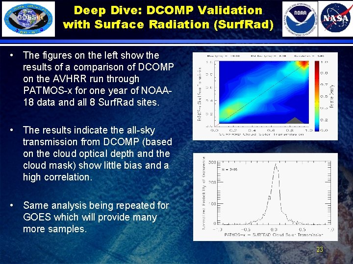 Deep Dive: DCOMP Validation with Surface Radiation (Surf. Rad) • The figures on the