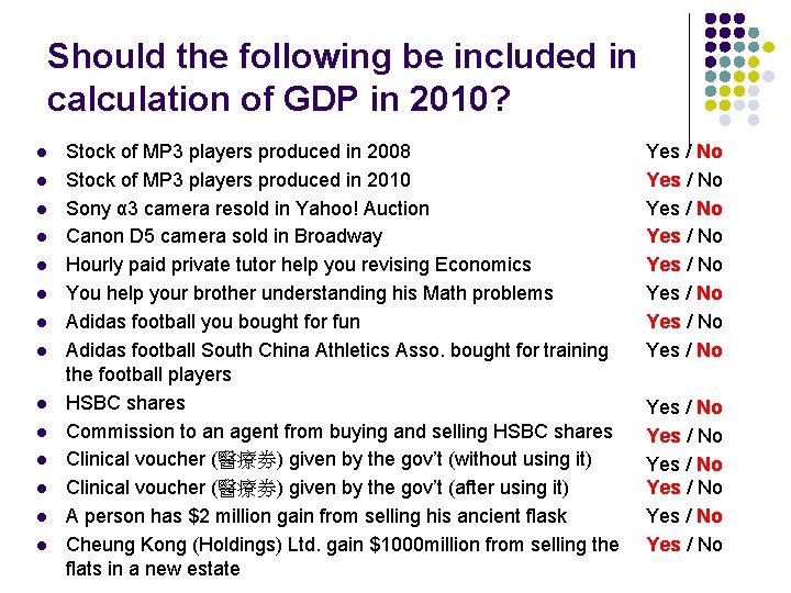 Should the following be included in calculation of GDP in 2010? l l l