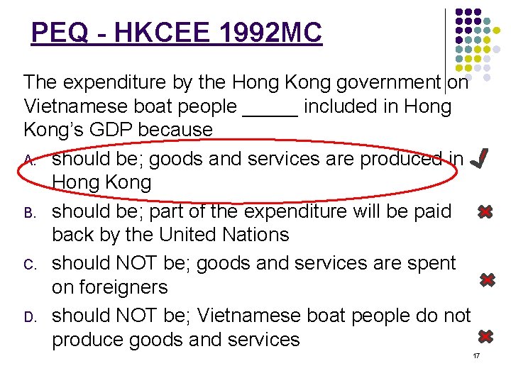 PEQ - HKCEE 1992 MC The expenditure by the Hong Kong government on Vietnamese