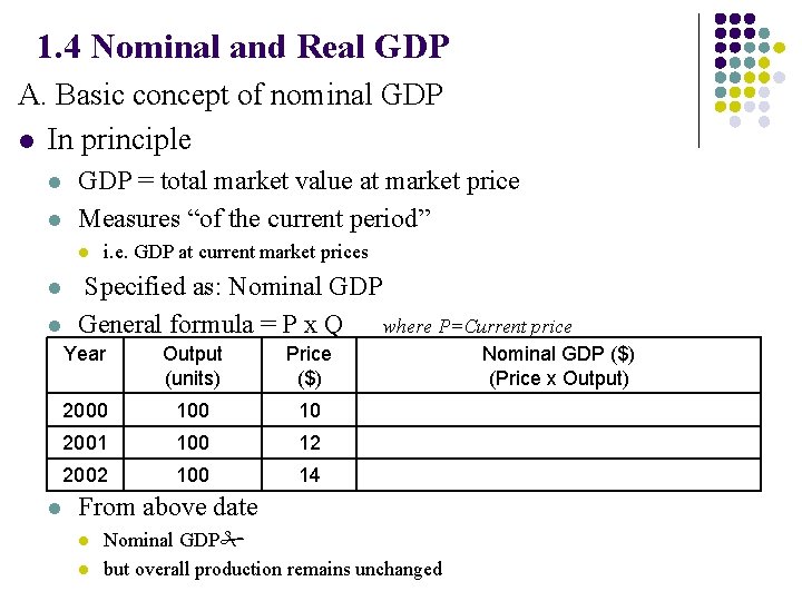 1. 4 Nominal and Real GDP A. Basic concept of nominal GDP l In