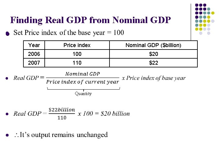 Finding Real GDP from Nominal GDP l Year Price index Nominal GDP ($billion) 2006