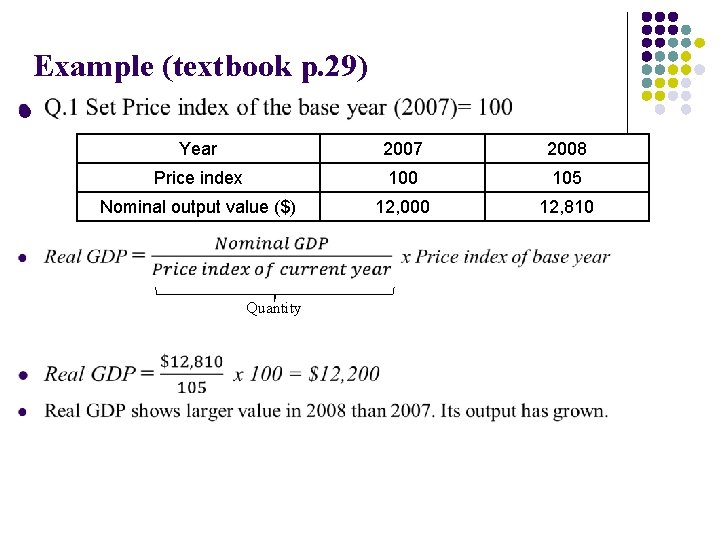 Example (textbook p. 29) l Year 2007 2008 Price index 100 105 Nominal output