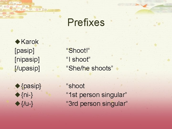 Prefixes u Karok [pasip] [nipasip] [/upasip] “Shoot!” “I shoot” “She/he shoots” u {pasip} u
