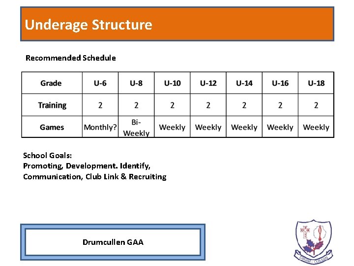 Underage Structure Recommended Schedule School Goals: Promoting, Development. Identify, Communication, Club Link & Recruiting Underage Structure Recommended Schedule School Goals: Promoting, Development. Identify, Communication, Club Link & Recruiting