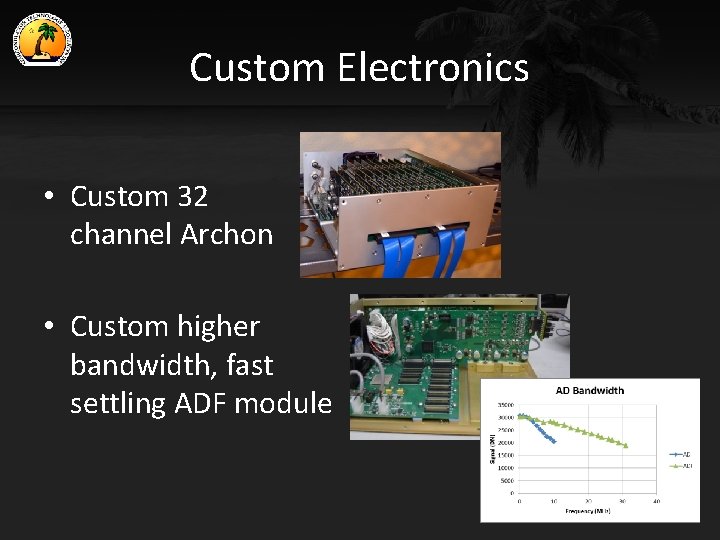Custom Electronics • Custom 32 channel Archon • Custom higher bandwidth, fast settling ADF