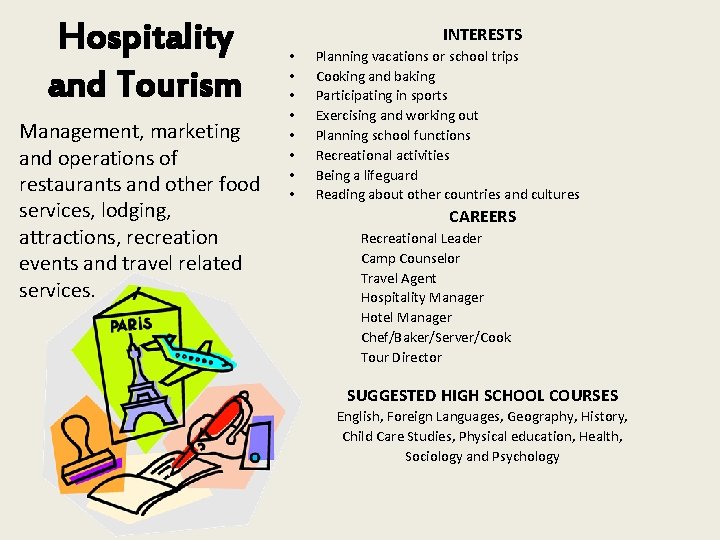 Hospitality and Tourism Management, marketing and operations of restaurants and other food services, lodging,