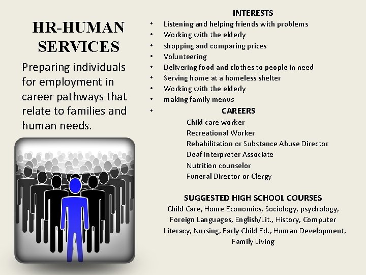 HR-HUMAN SERVICES Preparing individuals for employment in career pathways that relate to families and