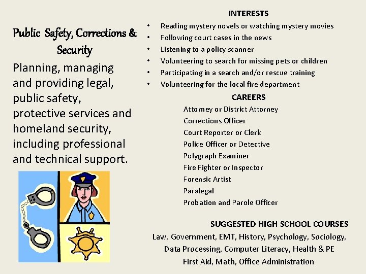 INTERESTS Public Safety, Corrections & Security Planning, managing and providing legal, public safety, protective