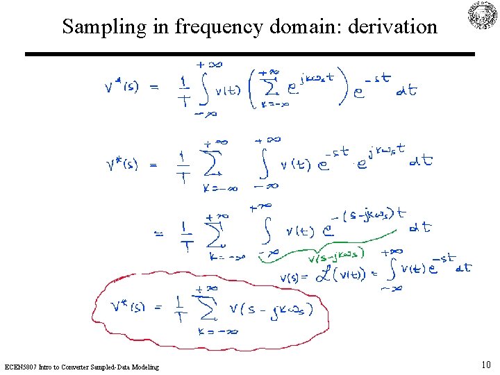 Sampling in frequency domain: derivation ECEN 5807 Intro to Converter Sampled-Data Modeling 10 