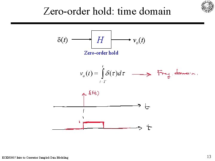 Zero-order hold: time domain d(t) H vo(t) Zero-order hold ECEN 5807 Intro to Converter