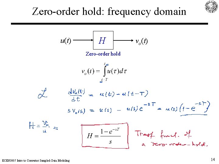 Zero-order hold: frequency domain u(t) H vo(t) Zero-order hold ECEN 5807 Intro to Converter