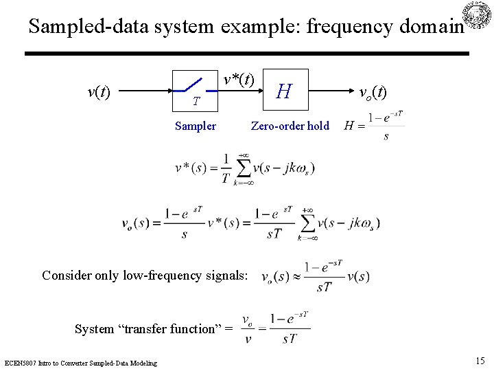 Sampled-data system example: frequency domain v(t) v*(t) T Sampler H vo(t) Zero-order hold Consider