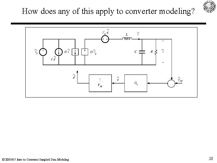 How does any of this apply to converter modeling? ECEN 5807 Intro to Converter
