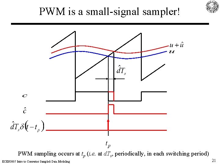 PWM is a small-signal sampler! PWM sampling occurs at tp (i. e. at d.