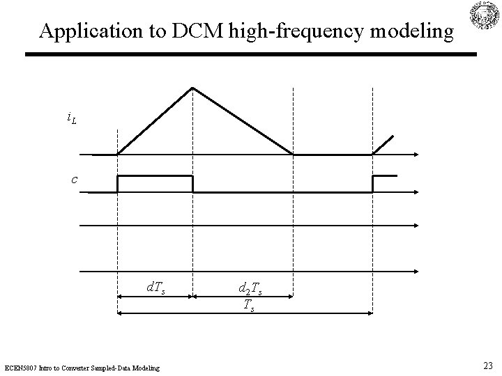 Application to DCM high-frequency modeling i. L c d. Ts ECEN 5807 Intro to