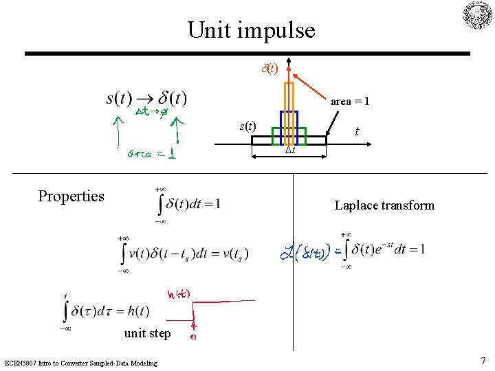 Unit impulse d(t) area = 1 s(t) t Dt Properties Laplace transform unit step