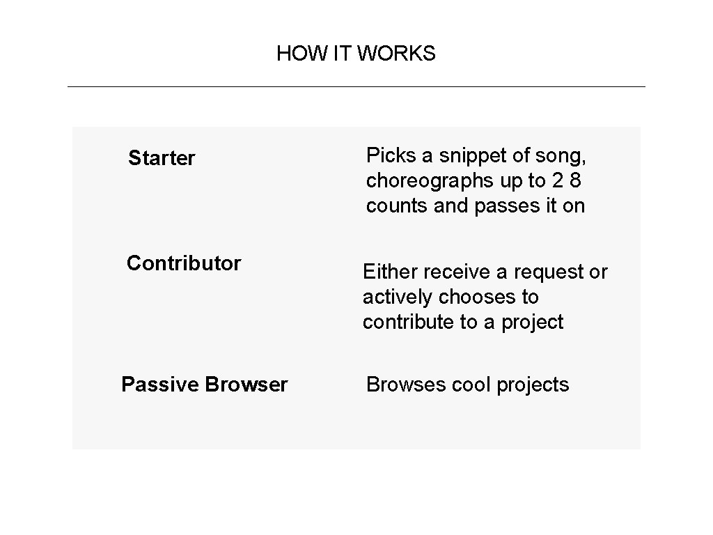 HOW IT WORKS Starter Picks a snippet of song, choreographs up to 2 8