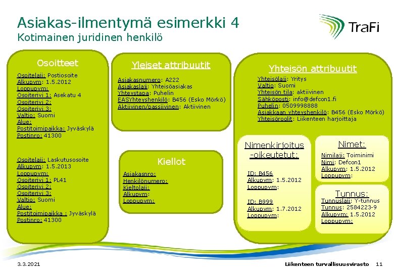 Asiakas-ilmentymä esimerkki 4 Kotimainen juridinen henkilö Osoitteet Osoitelaji: Postiosoite Alkupvm: 1. 5. 2012 Loppupvm: