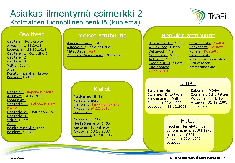 Asiakas-ilmentymä esimerkki 2 Kotimainen luonnollinen henkilö (kuolema) Osoitteet Osoitelaji: Postiosoite Alkupvm: 1. 11. 2013