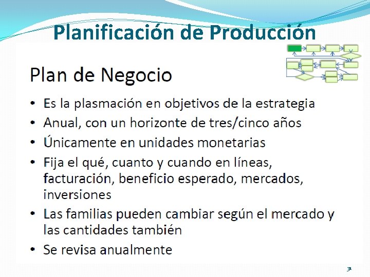 Planificación de Producción 31 