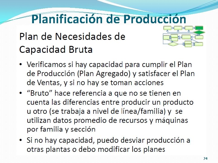 Planificación de Producción 34 