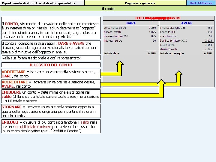 Ragioneria generale Dipartimento di Studi Aziendali e Giusprivatistici Il conto EFFETTI E RICEVUTE PASSIVE