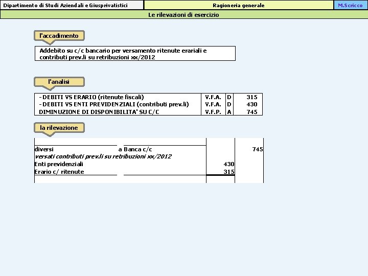 Ragioneria generale Dipartimento di Studi Aziendali e Giusprivatistici Le rilevazioni di esercizio l'accadimento Addebito