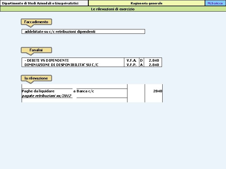 Ragioneria generale Dipartimento di Studi Aziendali e Giusprivatistici Le rilevazioni di esercizio l'accadimento addebitate