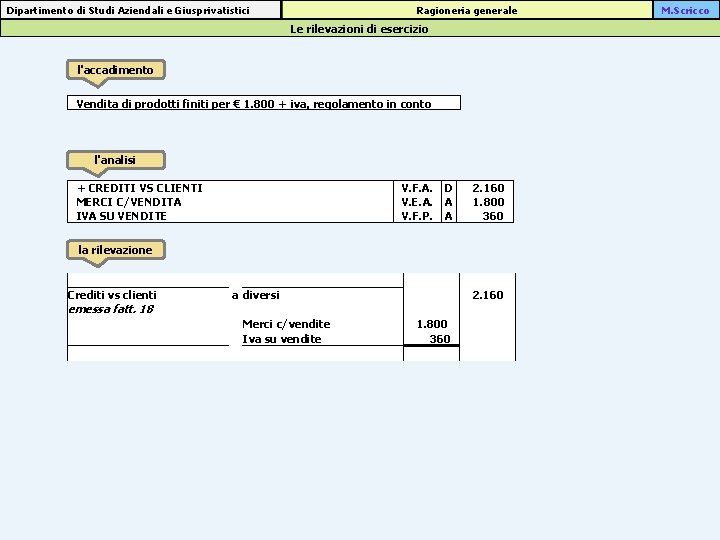 Ragioneria generale Dipartimento di Studi Aziendali e Giusprivatistici Le rilevazioni di esercizio l'accadimento Vendita