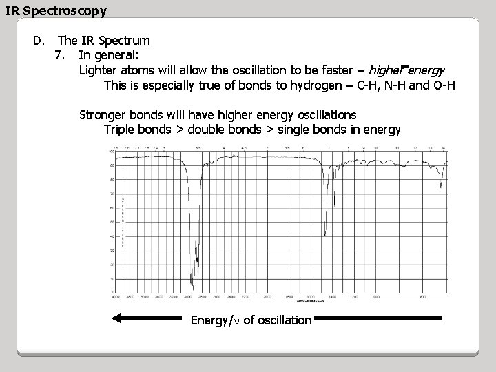 IR Spectroscopy D. The IR Spectrum 7. In general: Lighter atoms will allow the