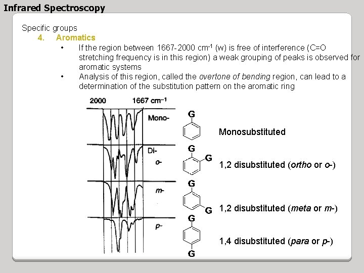 Infrared Spectroscopy Specific groups 4. Aromatics • If the region between 1667 -2000 cm-1