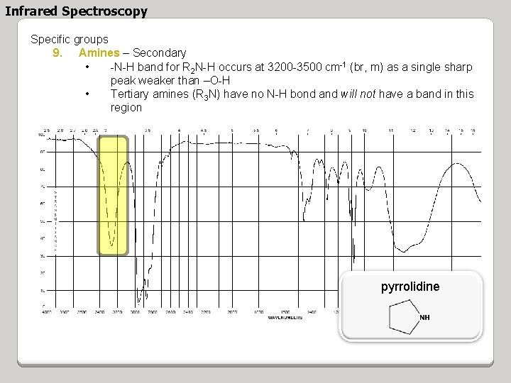 Infrared Spectroscopy Specific groups 9. Amines – Secondary • -N-H band for R 2