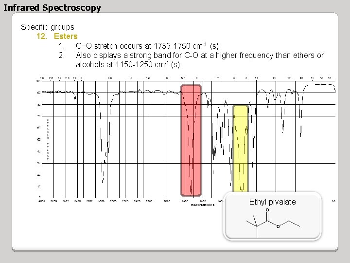 Infrared Spectroscopy Specific groups 12. Esters 1. C=O stretch occurs at 1735 -1750 cm-1
