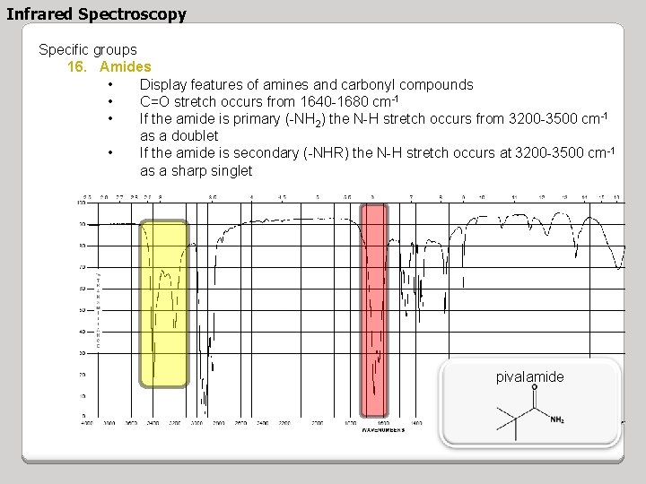 Infrared Spectroscopy Specific groups 16. Amides • Display features of amines and carbonyl compounds