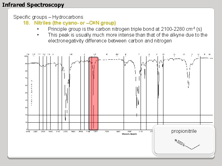 Infrared Spectroscopy Specific groups – Hydrocarbons 18. Nitriles (the cyano- or –C≡N group) •