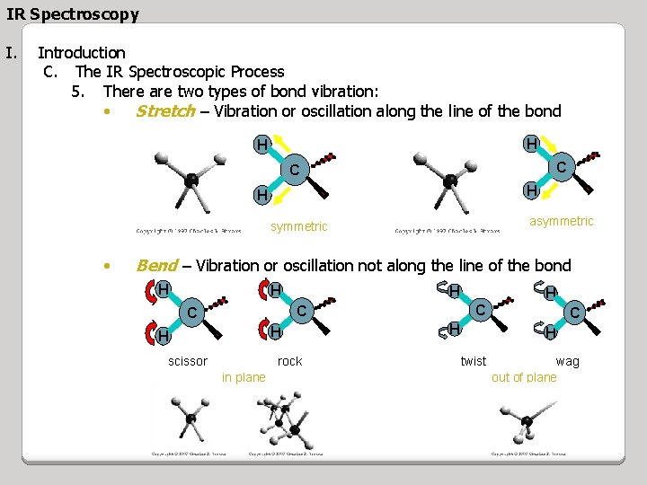 IR Spectroscopy I. Introduction C. The IR Spectroscopic Process 5. There are two types