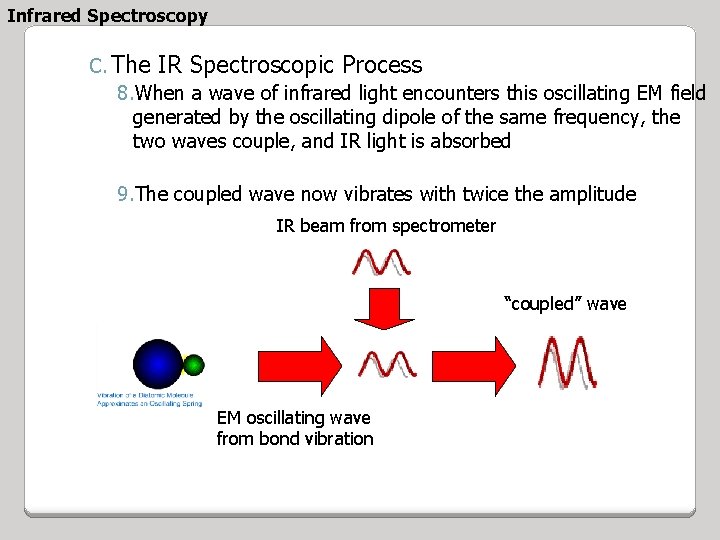 Infrared Spectroscopy C. The IR Spectroscopic Process 8. When a wave of infrared light