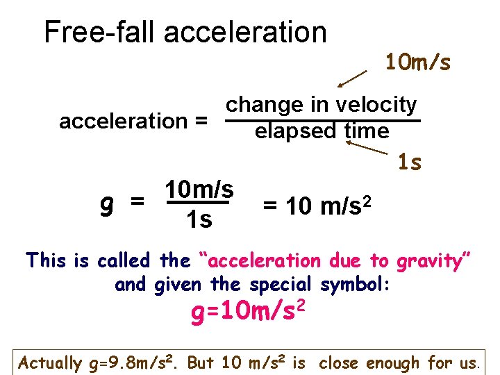 Free-fall acceleration 10 m/s change in velocity acceleration = elapsed time 1 s 10