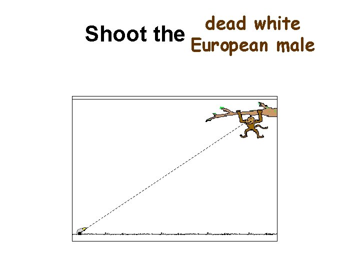 Shoot dead white communist the European monkey male 