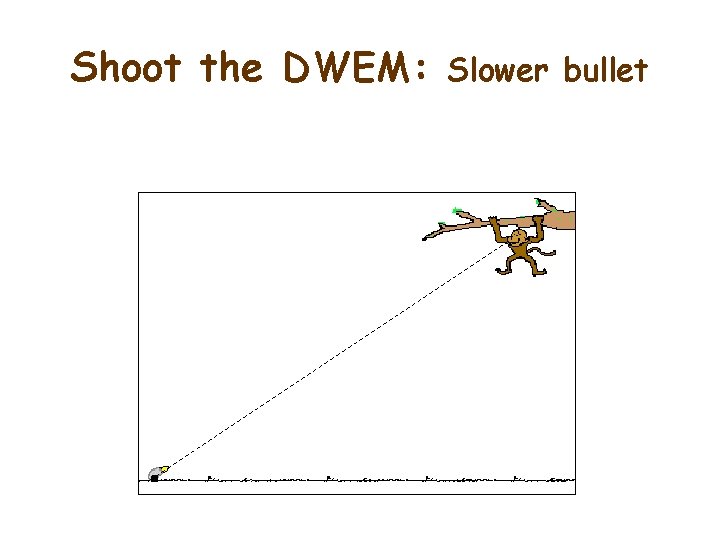 Shoot the DWEM: Slower bullet 