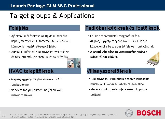 Launch Package GLM 50 C Professional Target groups & Applications Felújítás • Ajánlatok előkészítése