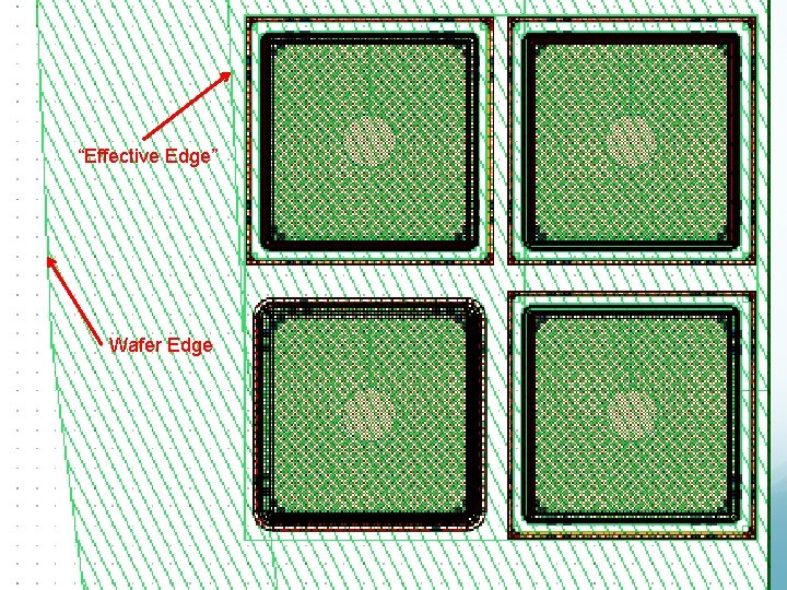 “Effective Edge” J-Die Diode I-V Results Wafer Edge 