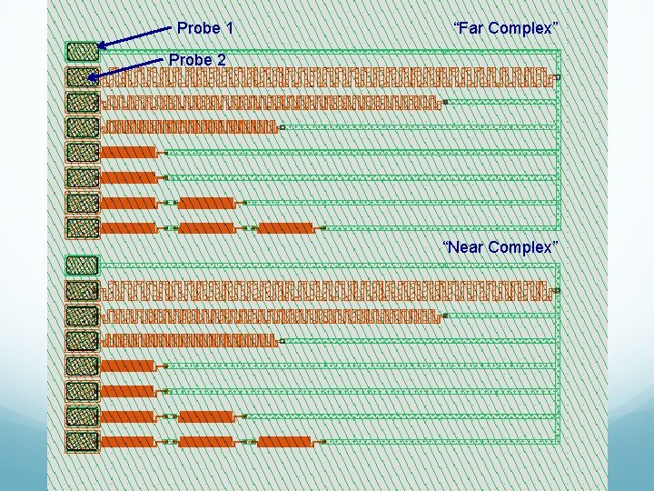 Probe 1 “Far Complex” Probe 2 Polysilicon Resistor Results “Near Complex” 