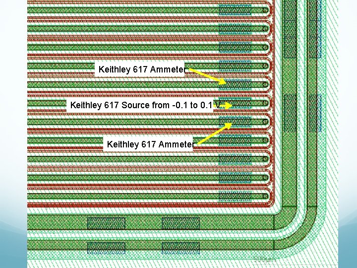 Keithley 617 Ammeter Keithley 617 Source from -0. 1 to 0. 1 V Keithley