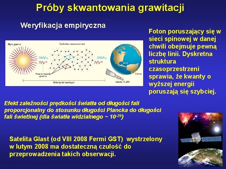 Próby skwantowania grawitacji Weryfikacja empiryczna Foton poruszający się w sieci spinowej w danej chwili