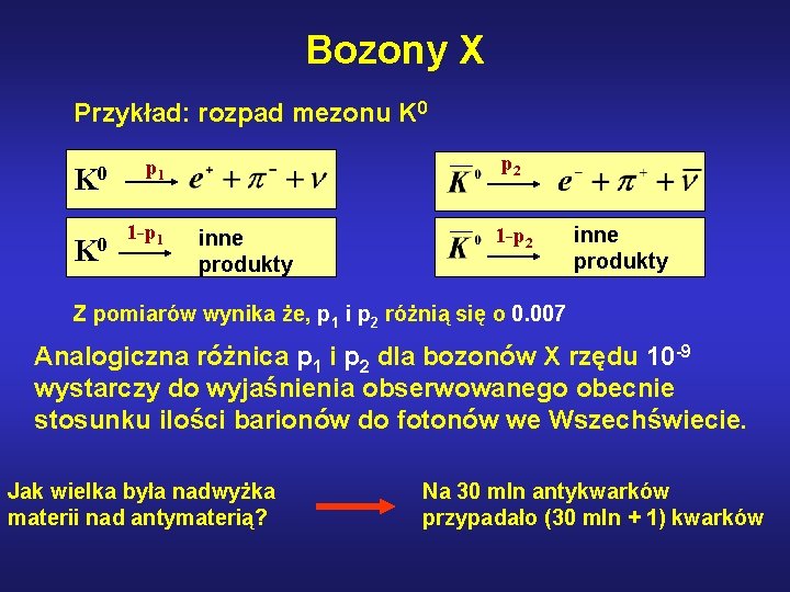 Bozony X Przykład: rozpad mezonu K 0 K 0 p 2 p 1 1