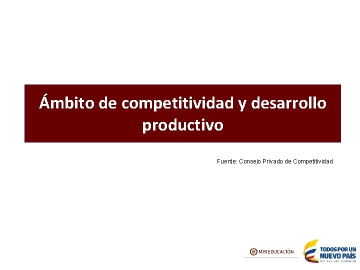 Ámbito de competitividad y desarrollo productivo Fuente: Consejo Privado de Competitividad 