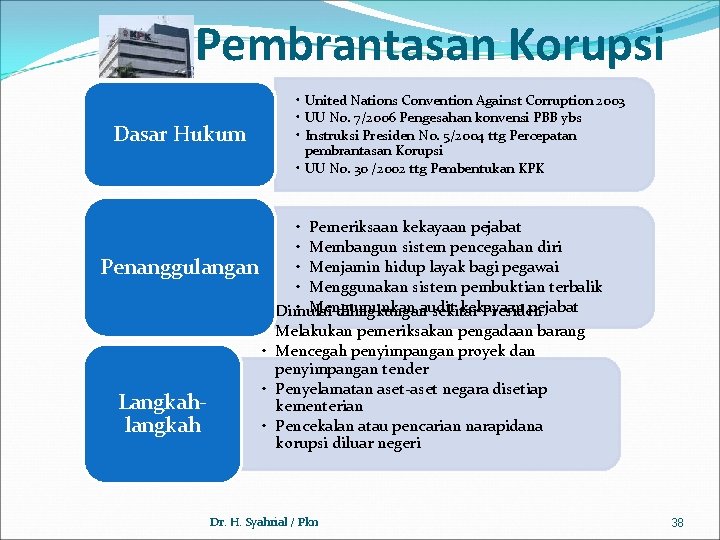 Pembrantasan Korupsi • United Nations Convention Against Corruption 2003 • UU No. 7/2006 Pengesahan