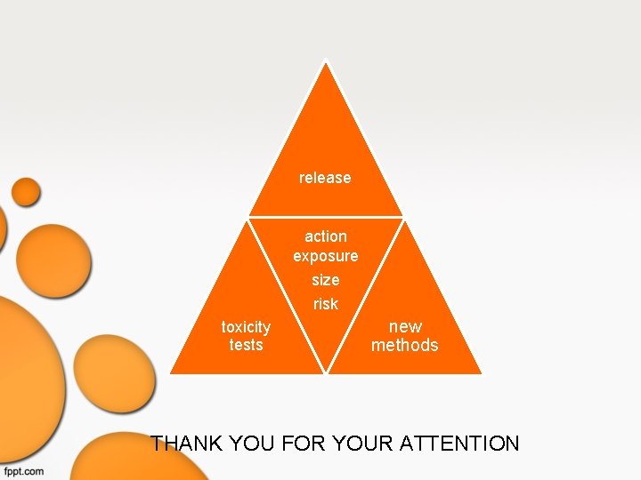 release action exposure size risk toxicity tests new methods THANK YOU FOR YOUR ATTENTION release action exposure size risk toxicity tests new methods THANK YOU FOR YOUR ATTENTION