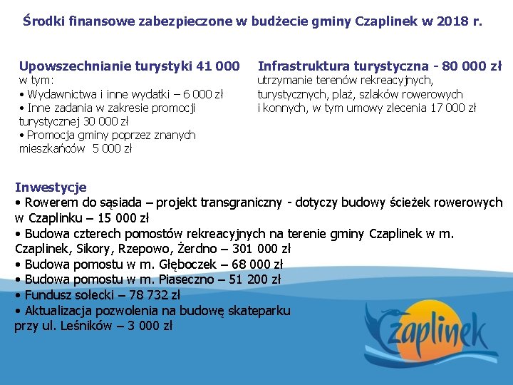 Środki finansowe zabezpieczone w budżecie gminy Czaplinek w 2018 r. Upowszechnianie turystyki 41 000